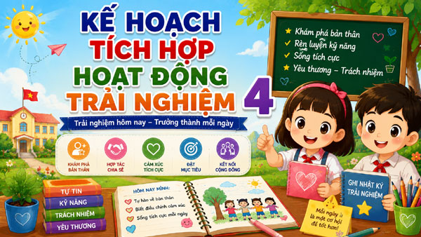 Kế hoạch bài dạy tích hợp HĐTN 4 - Cuốn sổ tay trưởng thành bắt đầu từ những điều bình dị